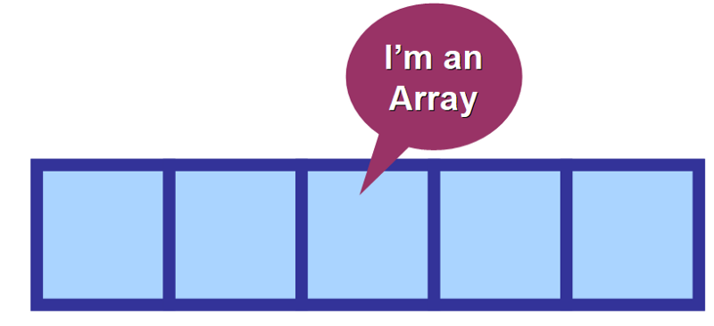 array data structure rectangular five empty boxes